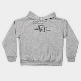 Plant Cells - Exam Question Kids Hoodie